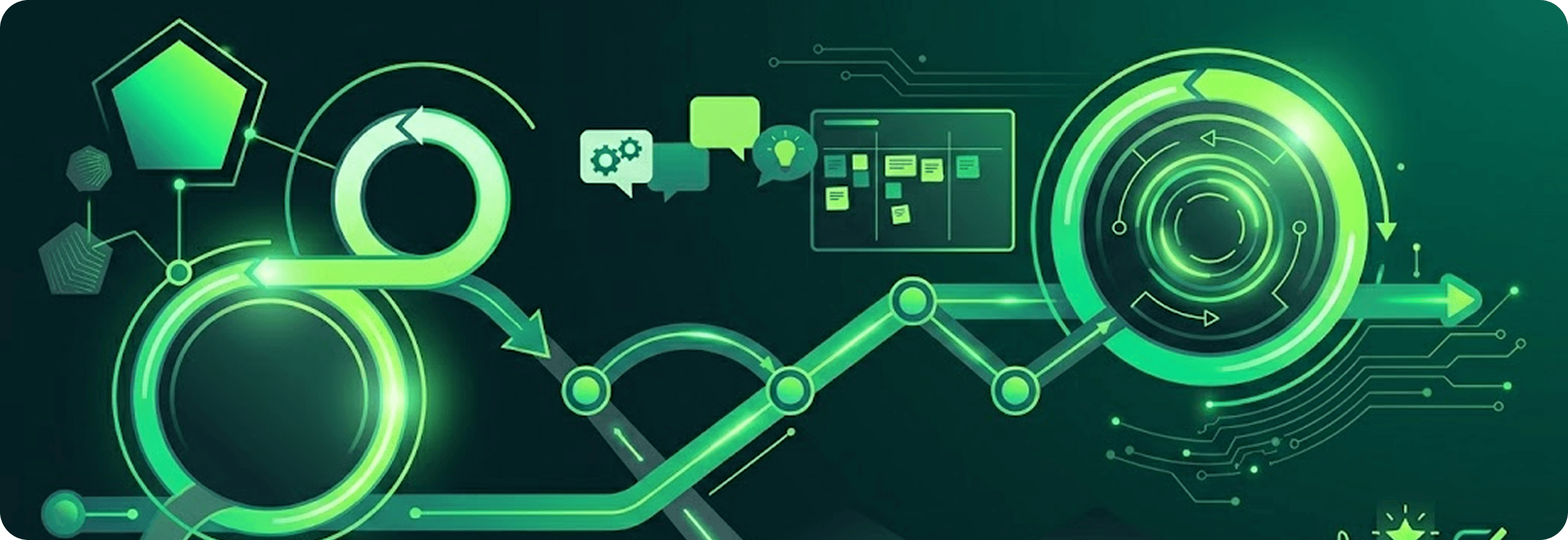 Flexibility, Transparency & Reduced Risk